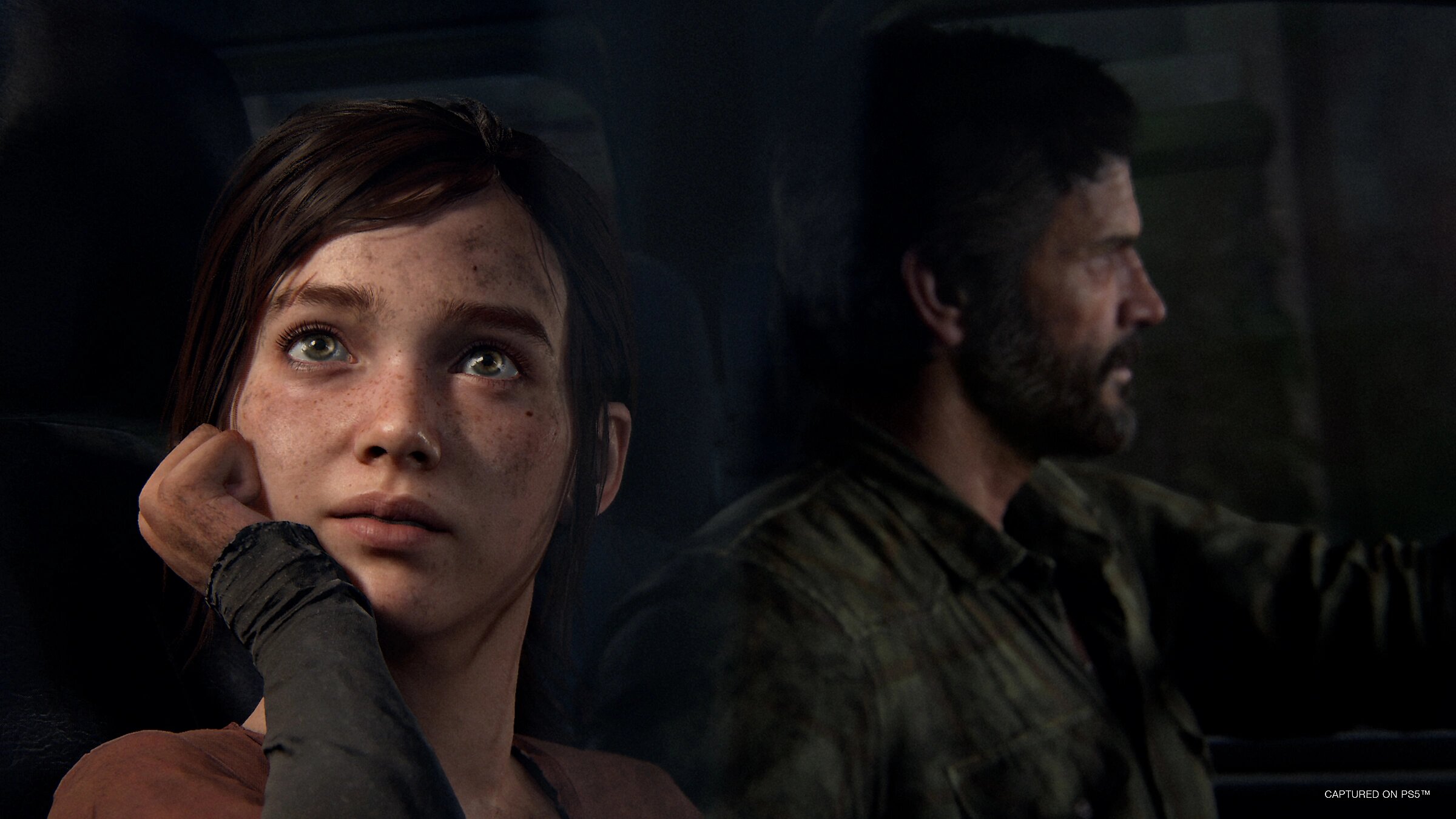 Аренда и прокат The Last of Us Part I для PS4 и PS5